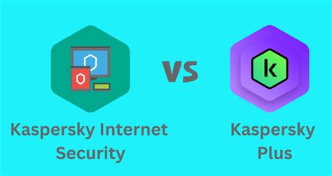 kaspersky internet security vs total security|Kaspersky Internet Security vs. Total Security: Which One to Cho.